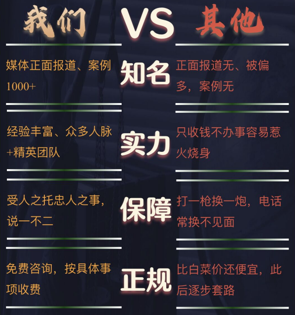 君山区私家调查公司的费用是多少